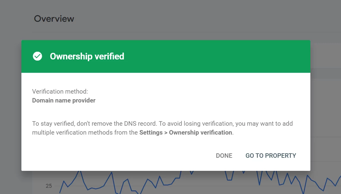Google Search Console Ownership Verified