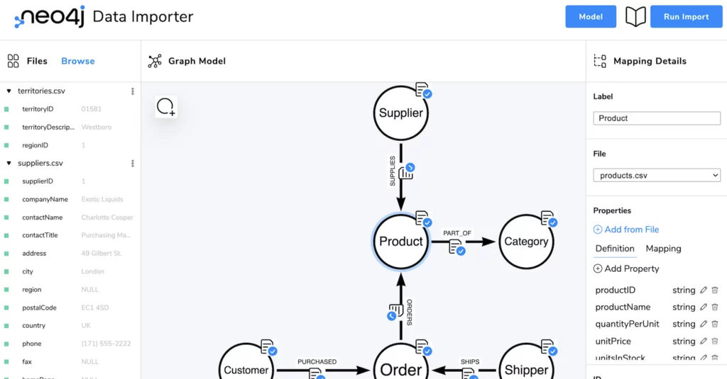 bGraph Architecture – Model Data