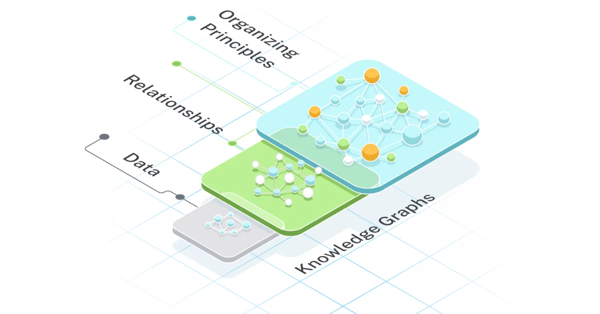 Data Schema of Relational Table Importing to Graph Database – Execution
