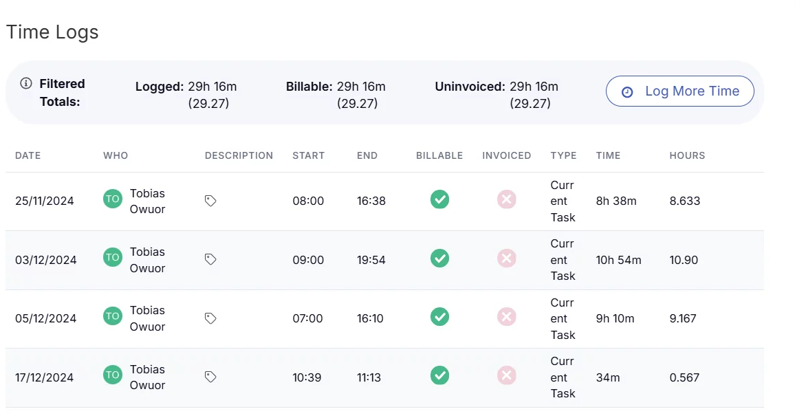 Teamwork Task Property Log Time Example